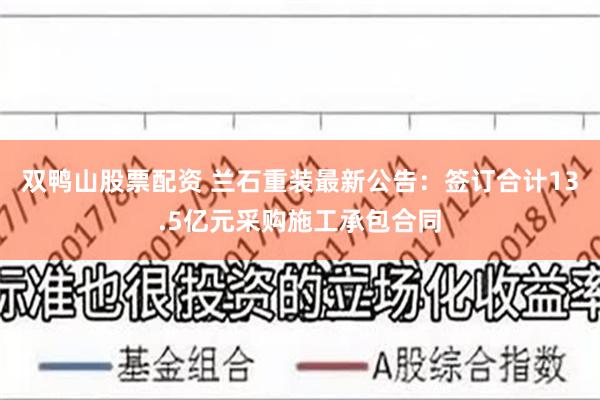 双鸭山股票配资 兰石重装最新公告：签订合计13.5亿元采购施工承包合同