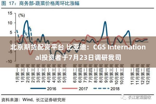 北京期货配资平台 比亚迪：CGS International投资者于7月23日调研我司