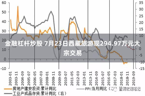 金融杠杆炒股 7月23日西藏旅游现294.97万元大宗交易