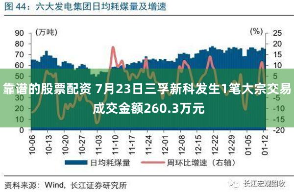 靠谱的股票配资 7月23日三孚新科发生1笔大宗交易 成交金额260.3万元