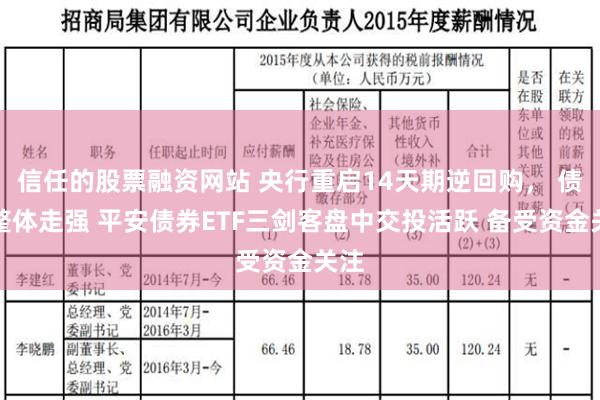 信任的股票融资网站 央行重启14天期逆回购， 债市整体走强 平安债券ETF三剑客盘中交投活跃 备受资金关注