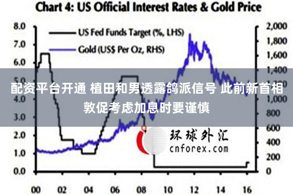 配资平台开通 植田和男透露鸽派信号 此前新首相敦促考虑加息时要谨慎