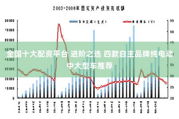 全国十大配资平台 进阶之选 四款自主品牌纯电动中大型车推荐