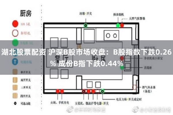 湖北股票配资 沪深B股市场收盘：B股指数下跌0.26% 成份B指下跌0.44%