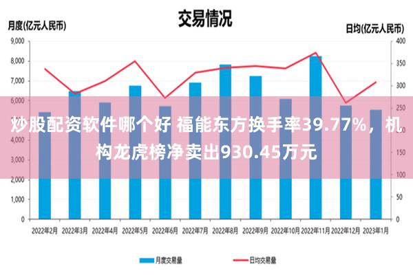 炒股配资软件哪个好 福能东方换手率39.77%，机构龙虎榜净卖出930.45万元