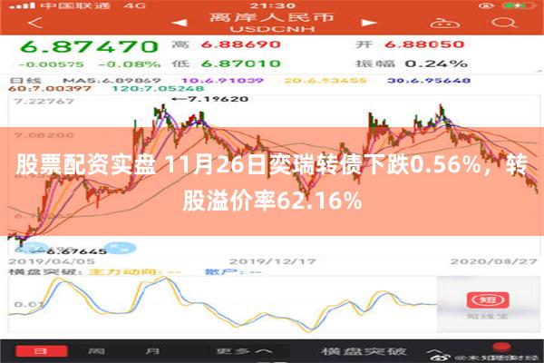 股票配资实盘 11月26日奕瑞转债下跌0.56%，转股溢价率62.16%