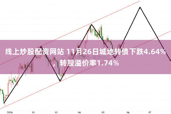 线上炒股配资网站 11月26日城地转债下跌4.64%，转股溢价率1.74%