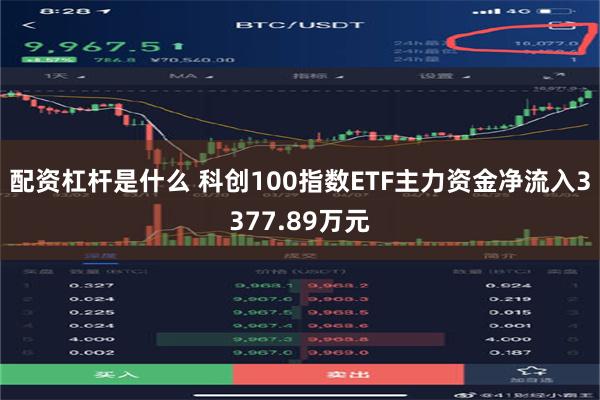 配资杠杆是什么 科创100指数ETF主力资金净流入3377.89万元