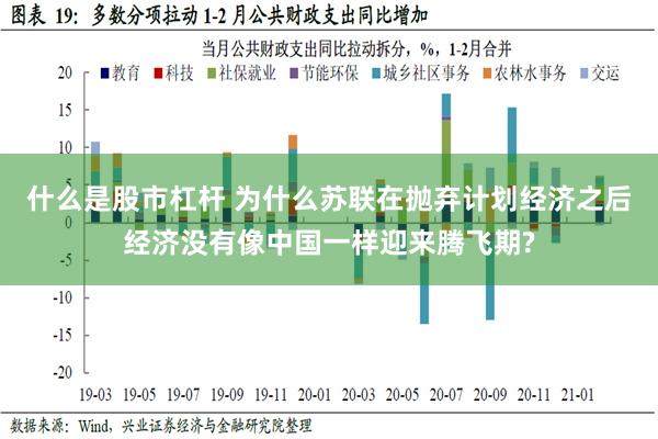 什么是股市杠杆 为什么苏联在抛弃计划经济之后经济没有像中国一样迎来腾飞期?