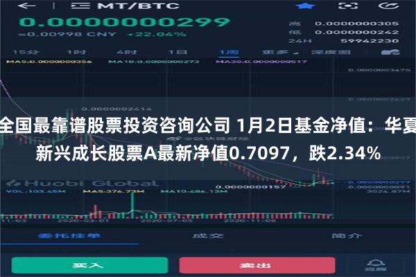 全国最靠谱股票投资咨询公司 1月2日基金净值：华夏新兴成长股票A最新净值0.7097，跌2.34%