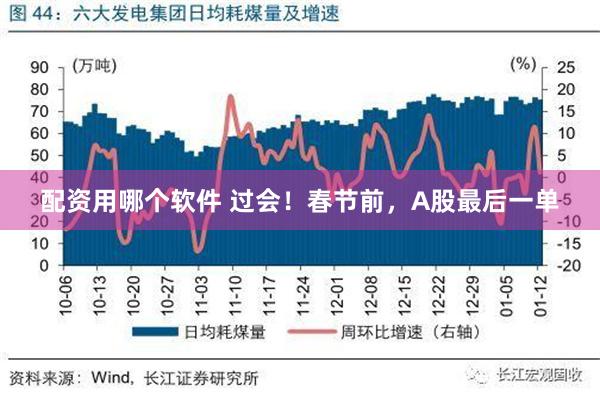 配资用哪个软件 过会！春节前，A股最后一单