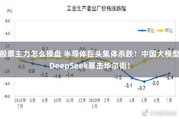 股票主力怎么操盘 半导体巨头集体杀跌！中国大模型DeepSeek暴击华尔街！