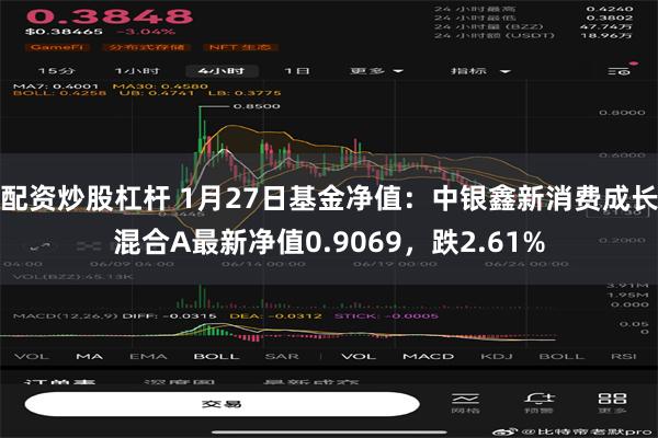 配资炒股杠杆 1月27日基金净值：中银鑫新消费成长混合A最新净值0.9069，跌2.61%