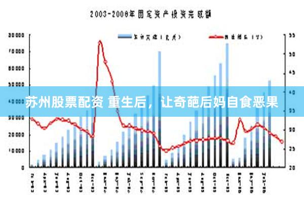 苏州股票配资 重生后，让奇葩后妈自食恶果